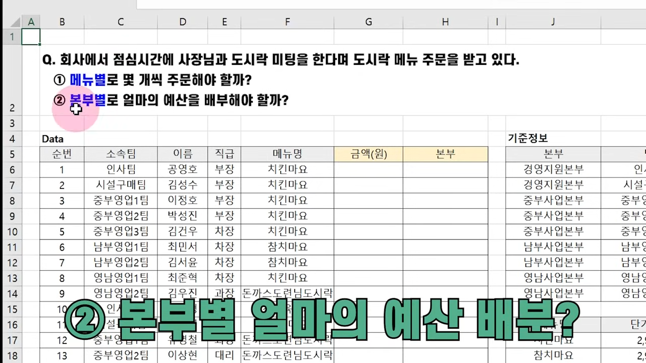 대기업 핵심인재가 말아주는 실무엑셀 3대장과 피벗테이블 (SUMIF/COUNTIF/VLOOKUP 정복)