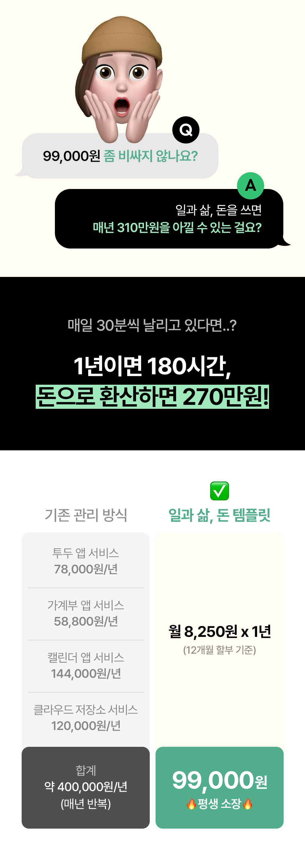 일과삶돈 노션 템플릿 가격 비교와 99,000원 평생 사용 조건 안내