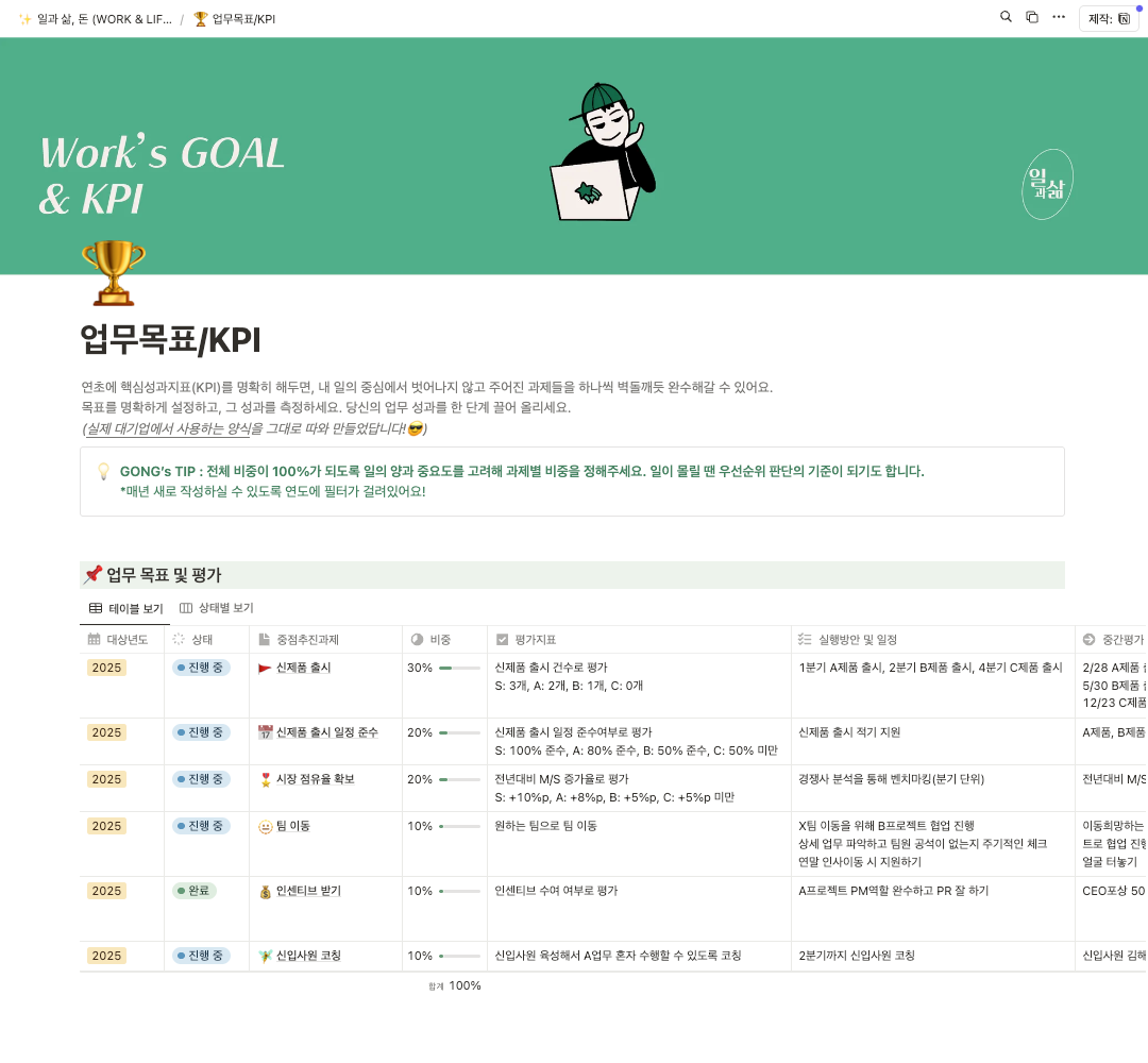 노션 활용 시 자주 부딪히는 문제들
