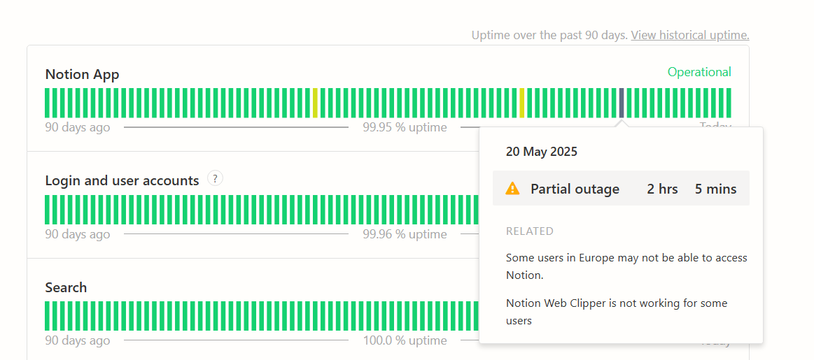 노션 데이터베이스 한계(성능)