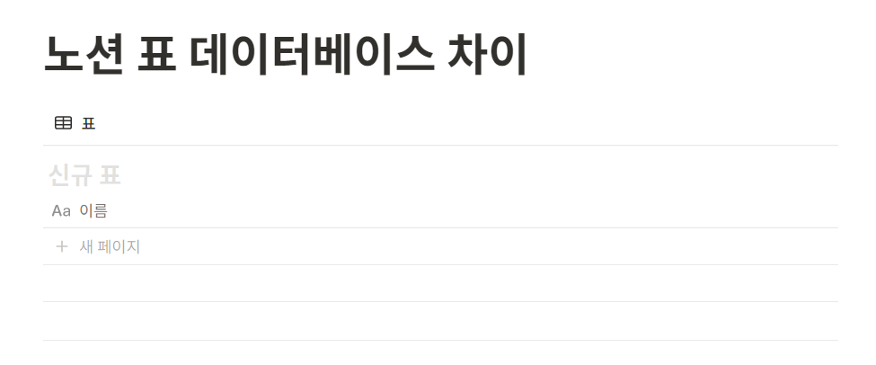 노션 표 데이터베이스 차이