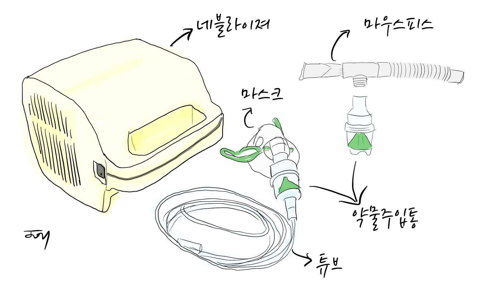 고양이 개 네브라이저 사용법 비염 천식 감기