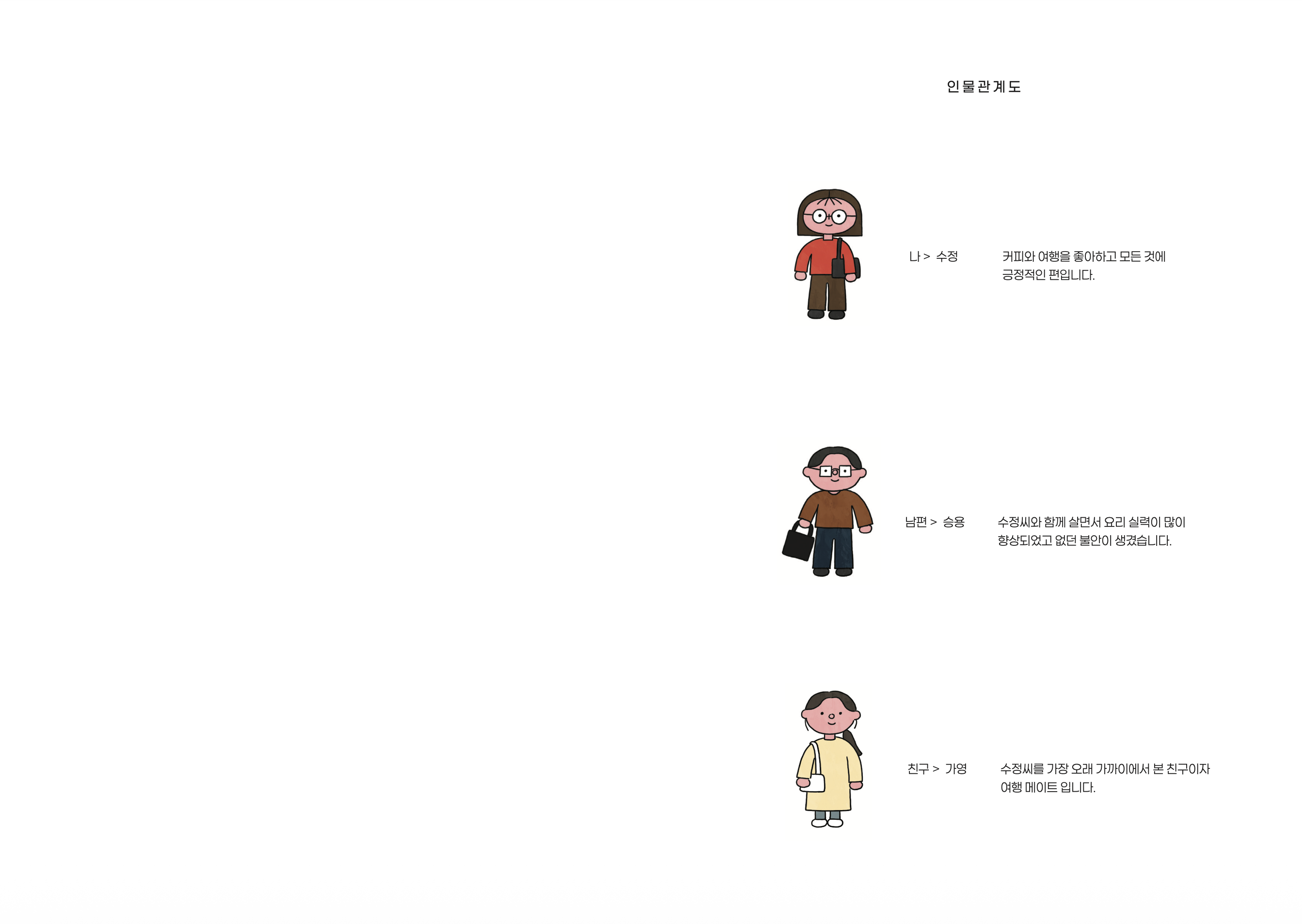 실수 수집가