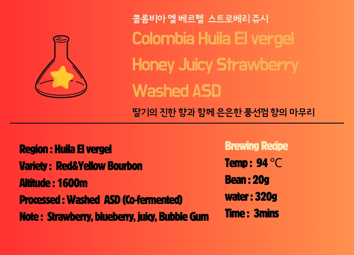 싱글오리진 원두