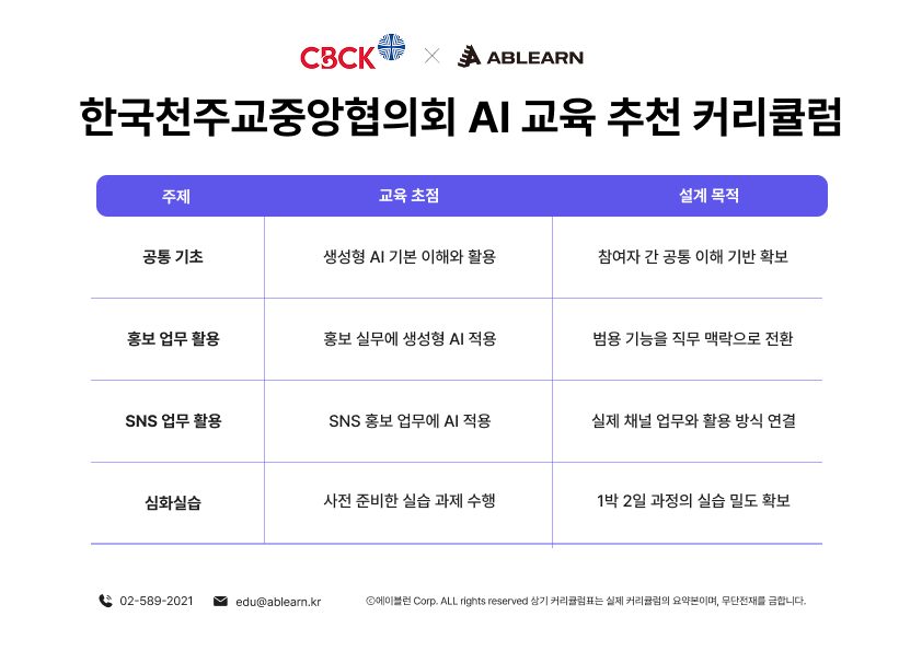 💡 스케일업 사례 #9 비영리기관에서는 AI를 어떻게 쓸까? 한국천주교중앙협의회 실무 맞춤 AI 활용 교육💒 커리큘럼