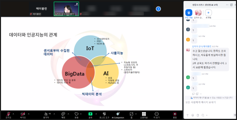 제조업AI리터러시