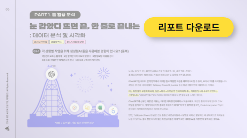 ๋ฆฌํฌํธ ๋ค์ด๋ก๋