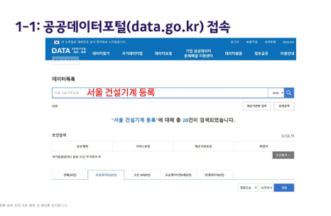 산업 트렌드 분