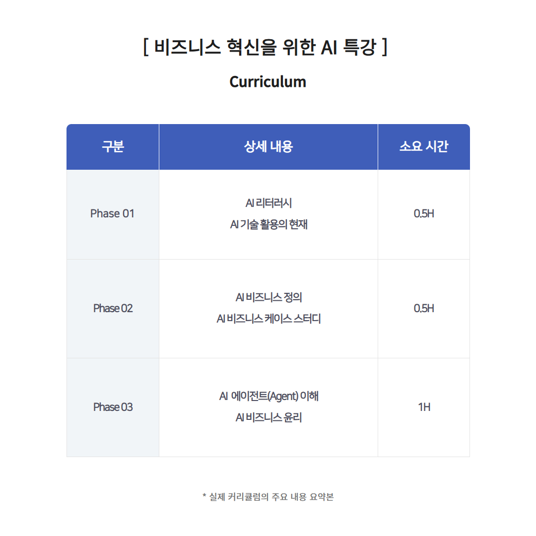 AI특강_에이블런_기업교육 커리큘럼
