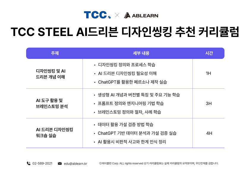 AI 디자인씽킹 커리큘럼