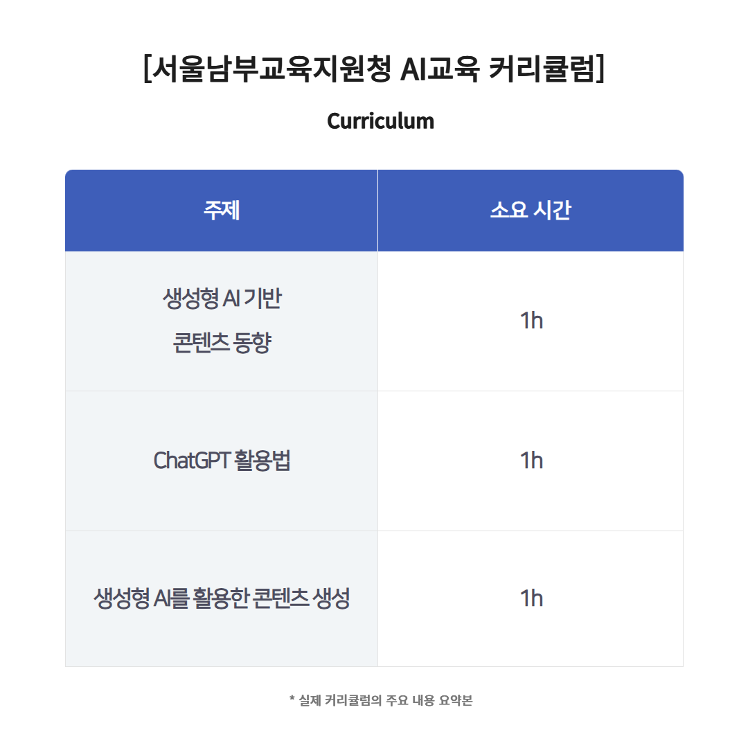교육공무원AI교육커리큘럼