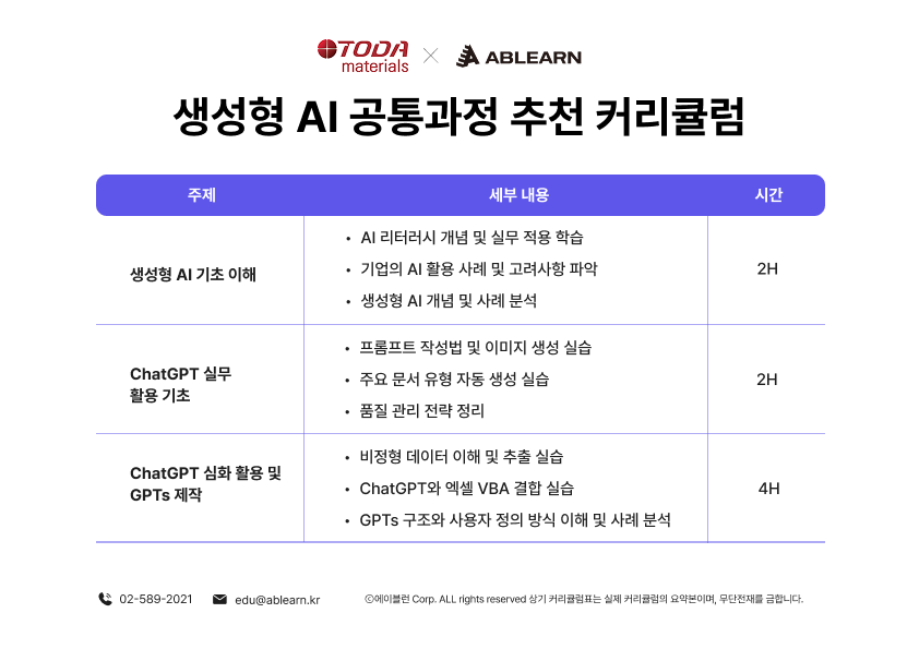 생성형 AI 공통과정 커리큘럼