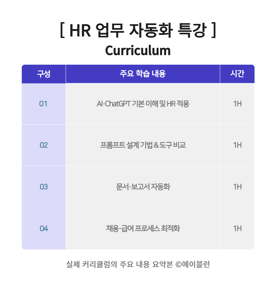 HR업무자동화 교육 커리큘럼