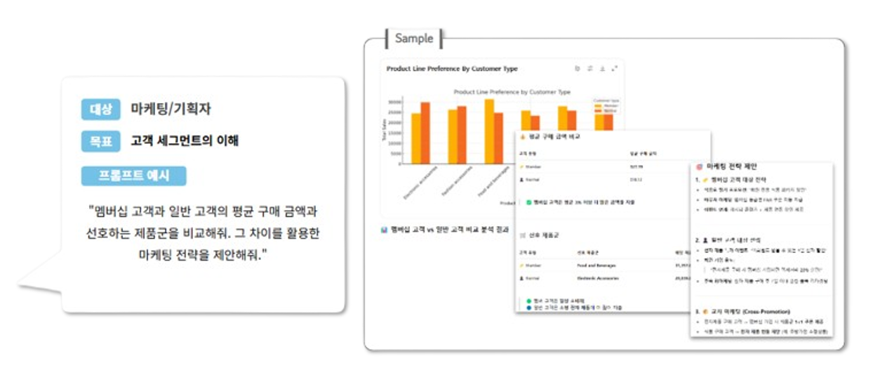 챗gpt 콘텐츠 자동화