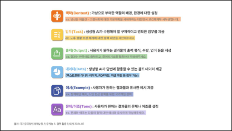 CHatGPT 보고서 작성 규칙 프롬프트