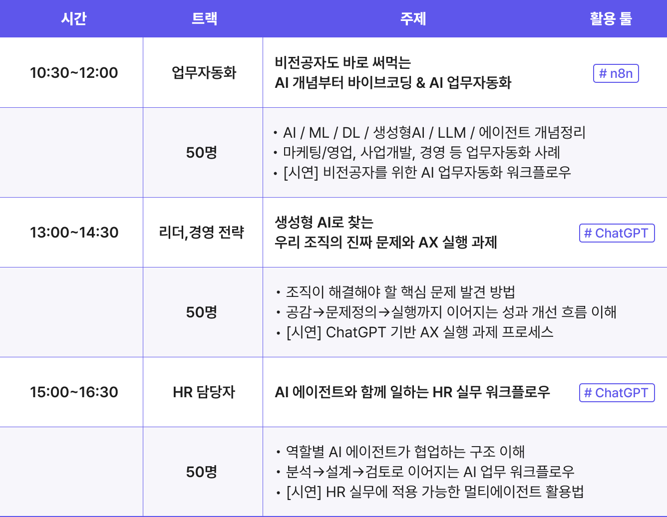 일잘러페스타 커리큘럼