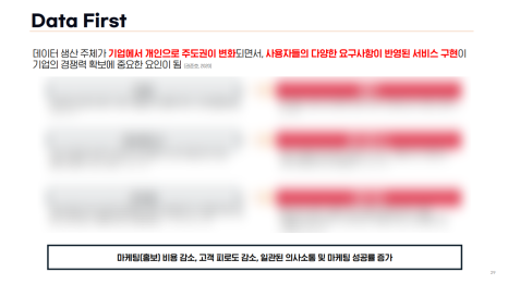 SK mySUNI 강의 교안