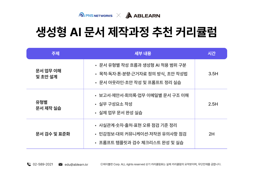 생성형 AI 문서 제작 커리큘럼