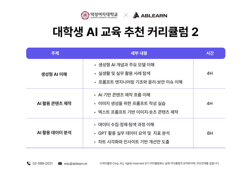 실무 역량 강화 AI 교육