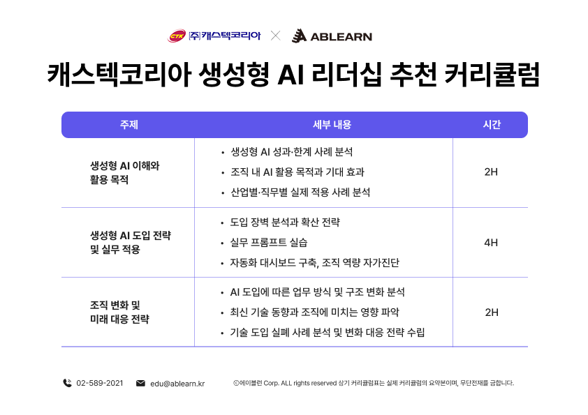 생성형 AI 리더십 커리큘럼