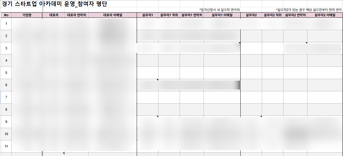 참여자 명단 관리 엑셀