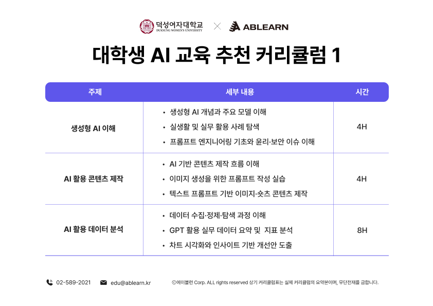 대학생 AI 역량 강화 커리큘럼