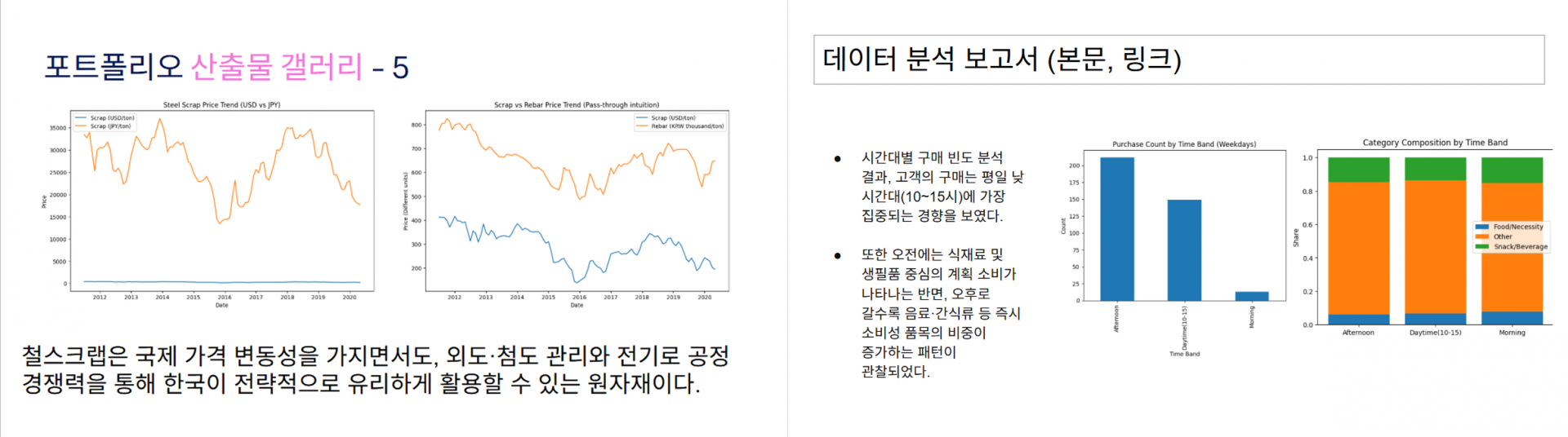 대학생 AI 데이터 분석