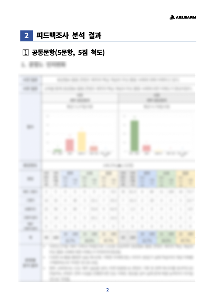 교육 전후 피드백 조사 보고서