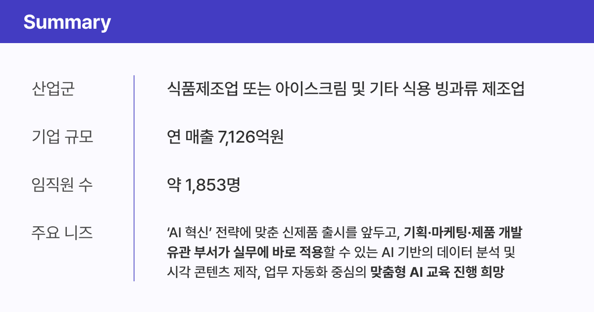 아이디어를 현실로 만든 임직원 AX 교육 요약