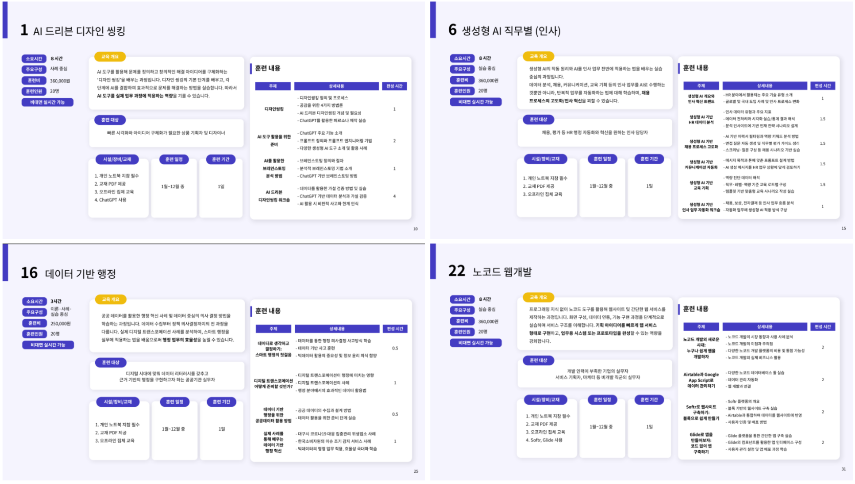 '중소기업 인재 키움 프리미엄 훈련' 커리큘럼 예시