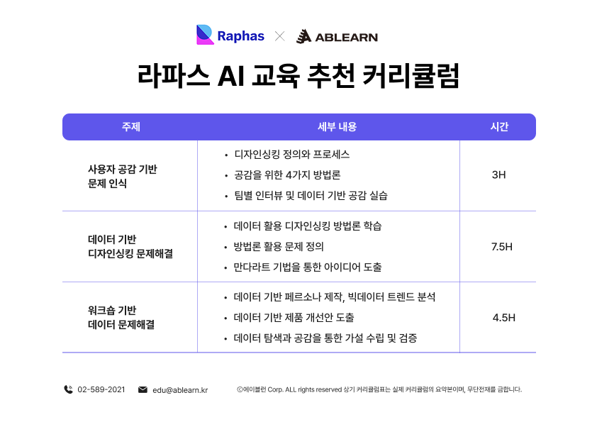 라파스 AI 교육 커리큘럼