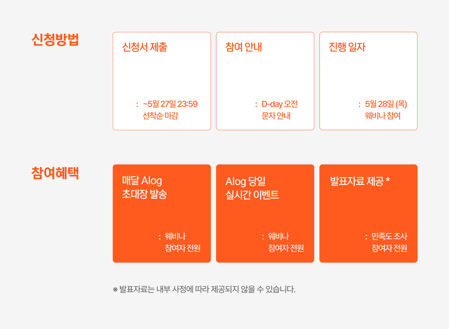 리더 커뮤니케이션