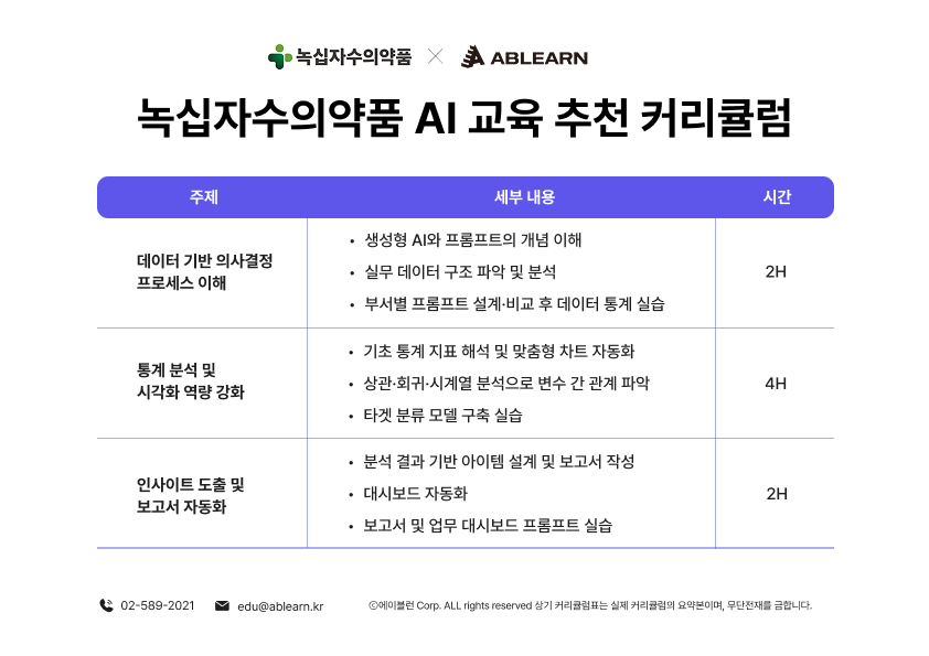 녹십자수의약품 AI 교육 커리큘럼