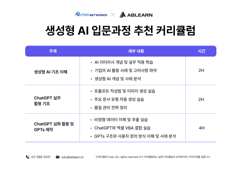 AI 입문과정 커리큘럼