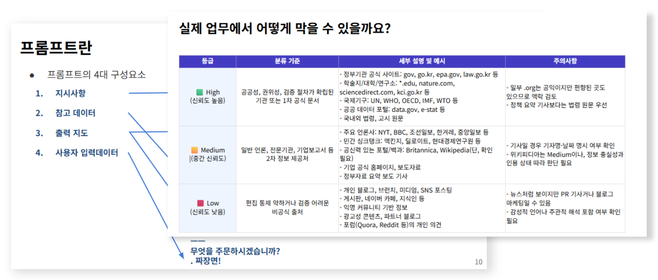 에이블런 강의 교안