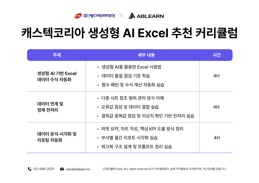 생성형 AI Excel 교육 커리큘럼