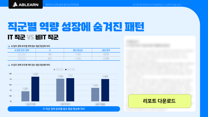 IT์ง๊ตฐ AI ํ์ฉ