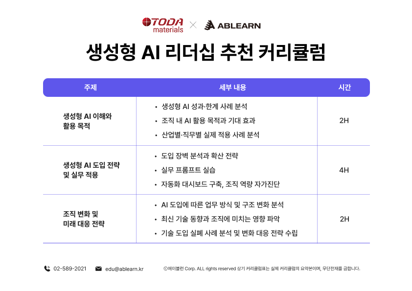 생성형 AI 리더십 커리큘럼