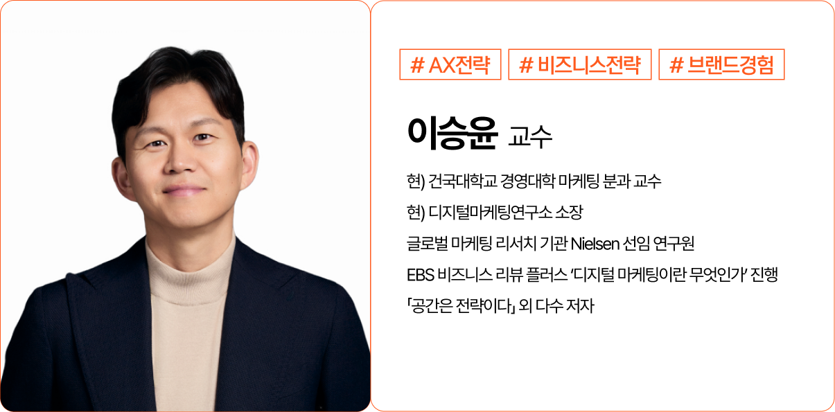 AI 비즈니스 전략
