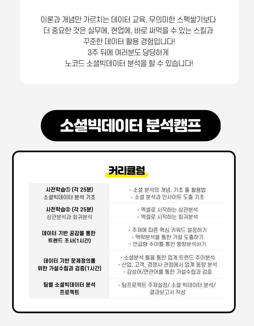 🔰에이블캠프/1기 신청조기마감] 소셜빅데이터 분석캠프 : 에이블런 - 비전공자를 위한 노코드 데이터 교육 전문가!