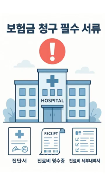 고객 만족도를 높이는 쉬운 말 답변 실습