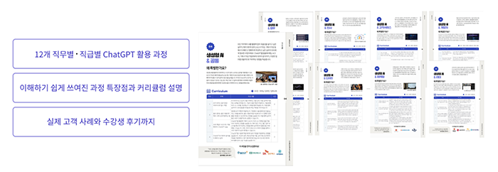 chatgpt 활용 교육 과정