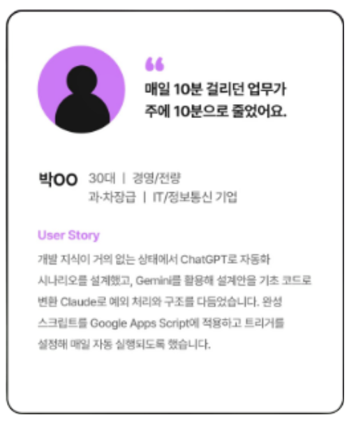 ๋น๊ฐ๋ฐ์ ์ฝ๋ฉ ์ฌ๋ก