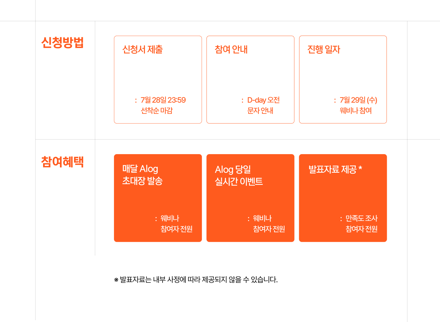 AI특강