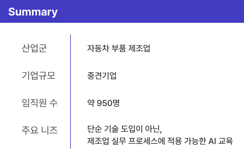 서연이화 요약 표