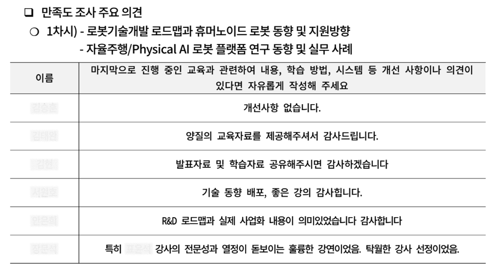 만족도 조사 주요 의견