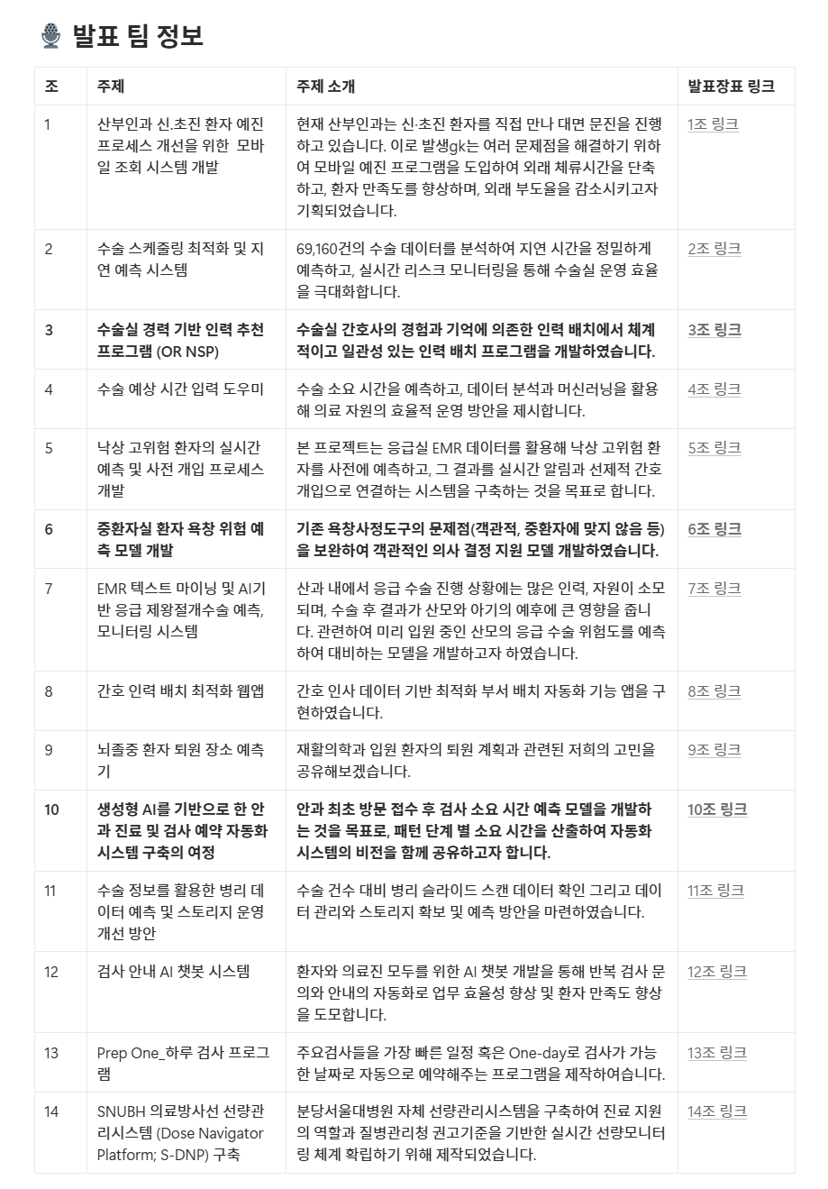 분당서울대병원 팀 프로젝트 주제