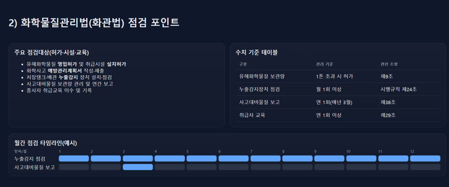 주재원 대상 AI 교육
