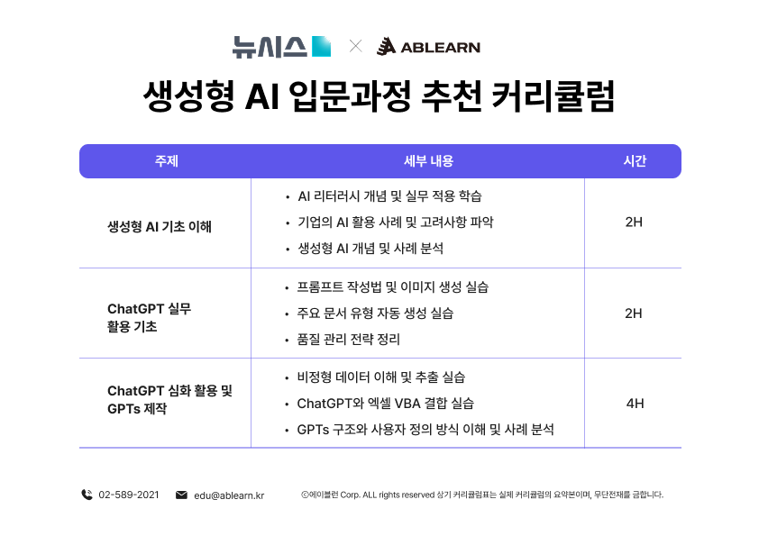 [뉴시스/사업주훈련지원 AX교육] 종합 미디어, 언론사 맞춤형 생성형AI 입문교육 커리큘럼