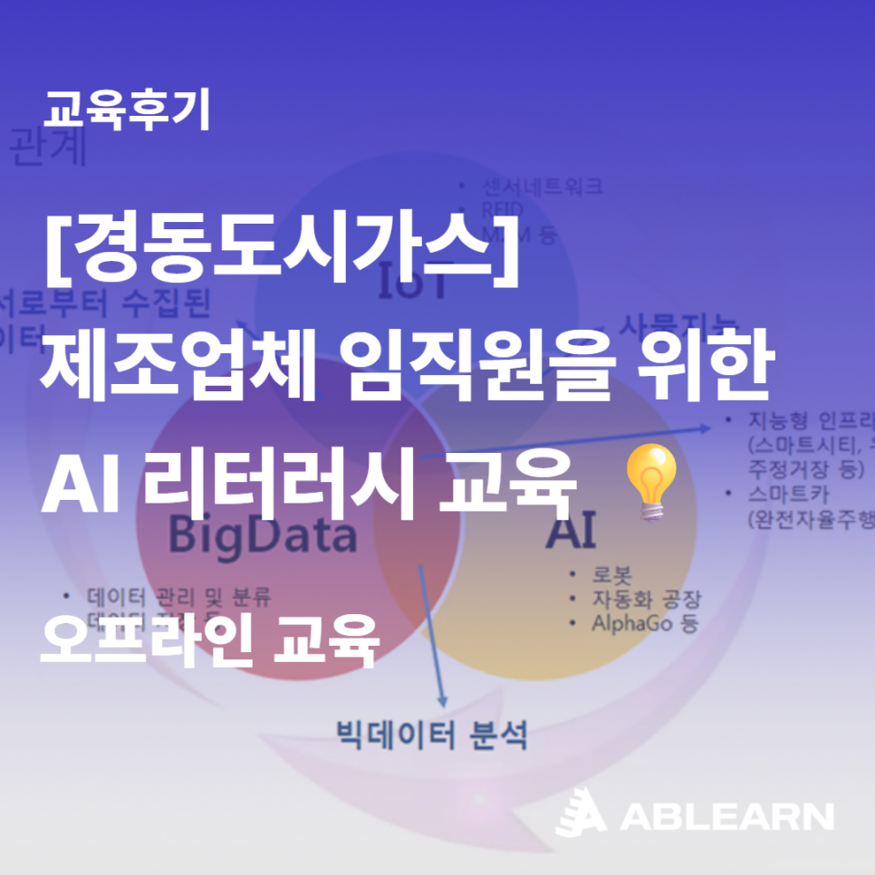 생성형AI특강